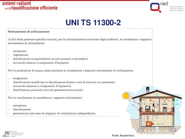 uni ts 11300-2